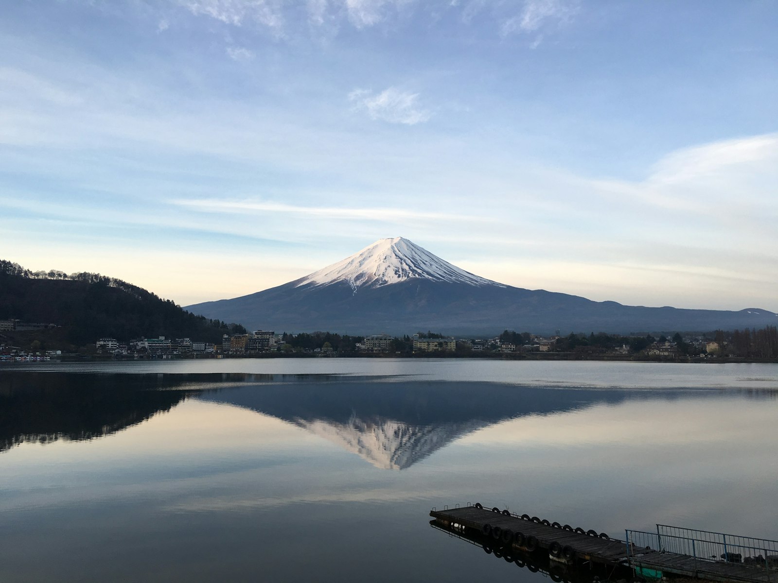 Hakone & Mt Fuji